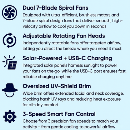 COOLCORE® AeroShade Hat